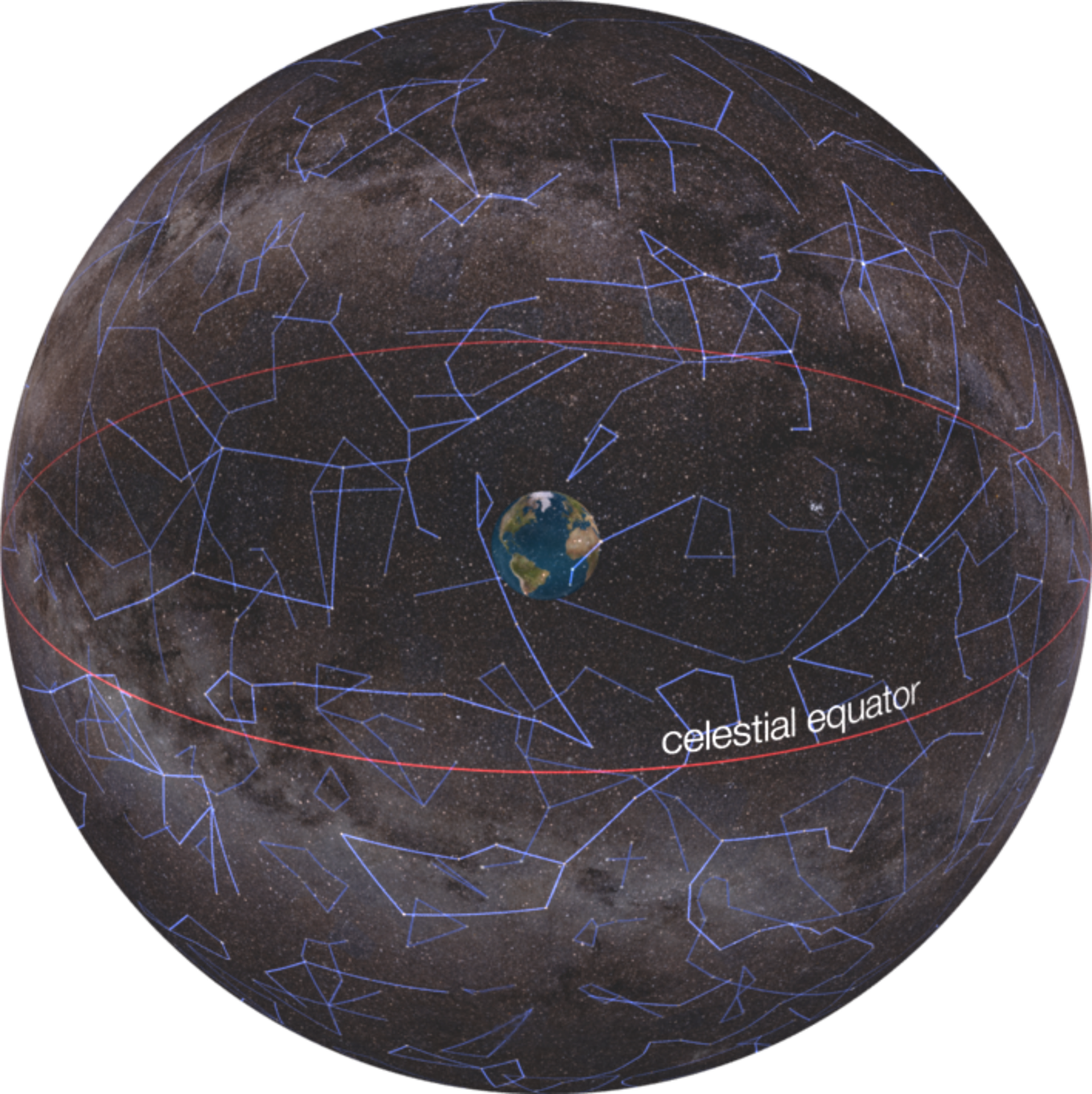 Celestial_Sphere